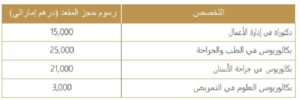 رسوم حجز المقعد